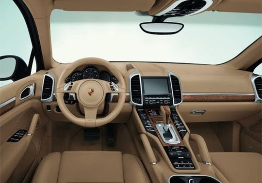 Dashboard View of Macan S Dashboard View of Macan S