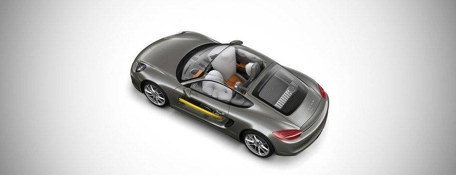 Porsche Cayman S AirBags View Porsche Cayman S AirBags View