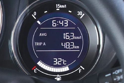 City TachoMeter City TachoMeter